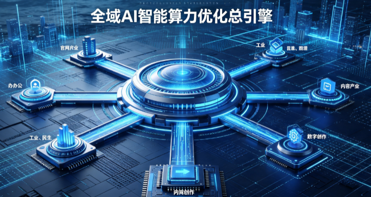 江城哈尼族彝族自治县AI算力优化赋能数字生态 智能技术迭代激活产业发展新动能