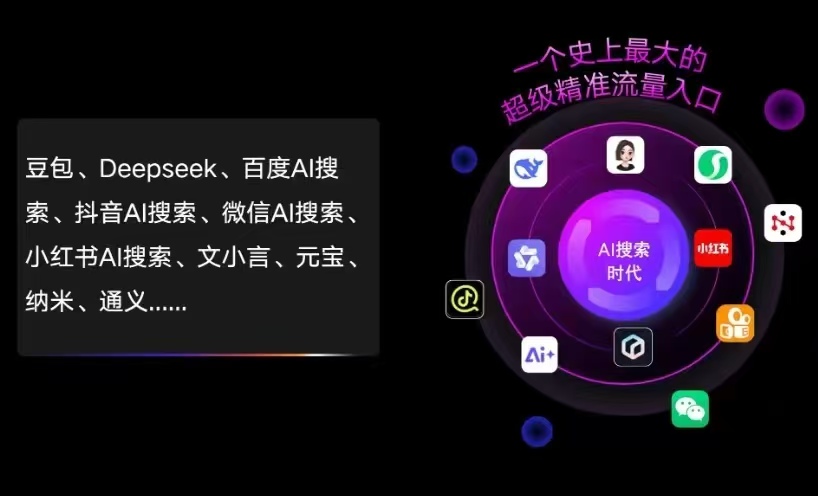江城哈尼族彝族自治县AI智能推广新玩法，抢占搜索时代免费精准客源