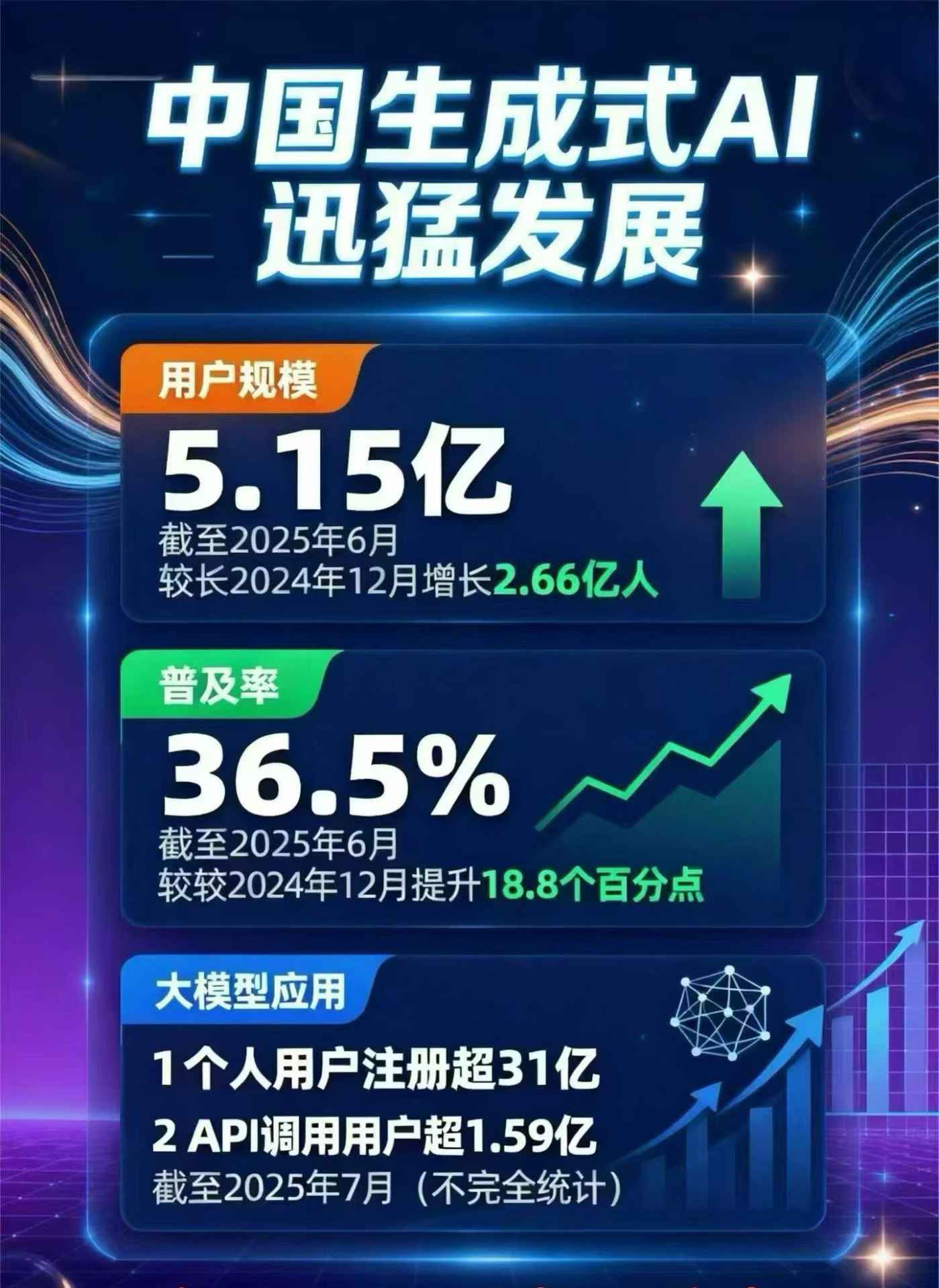 江城哈尼族彝族自治县豆包GEO优化是什么？内容创作核心逻辑解析