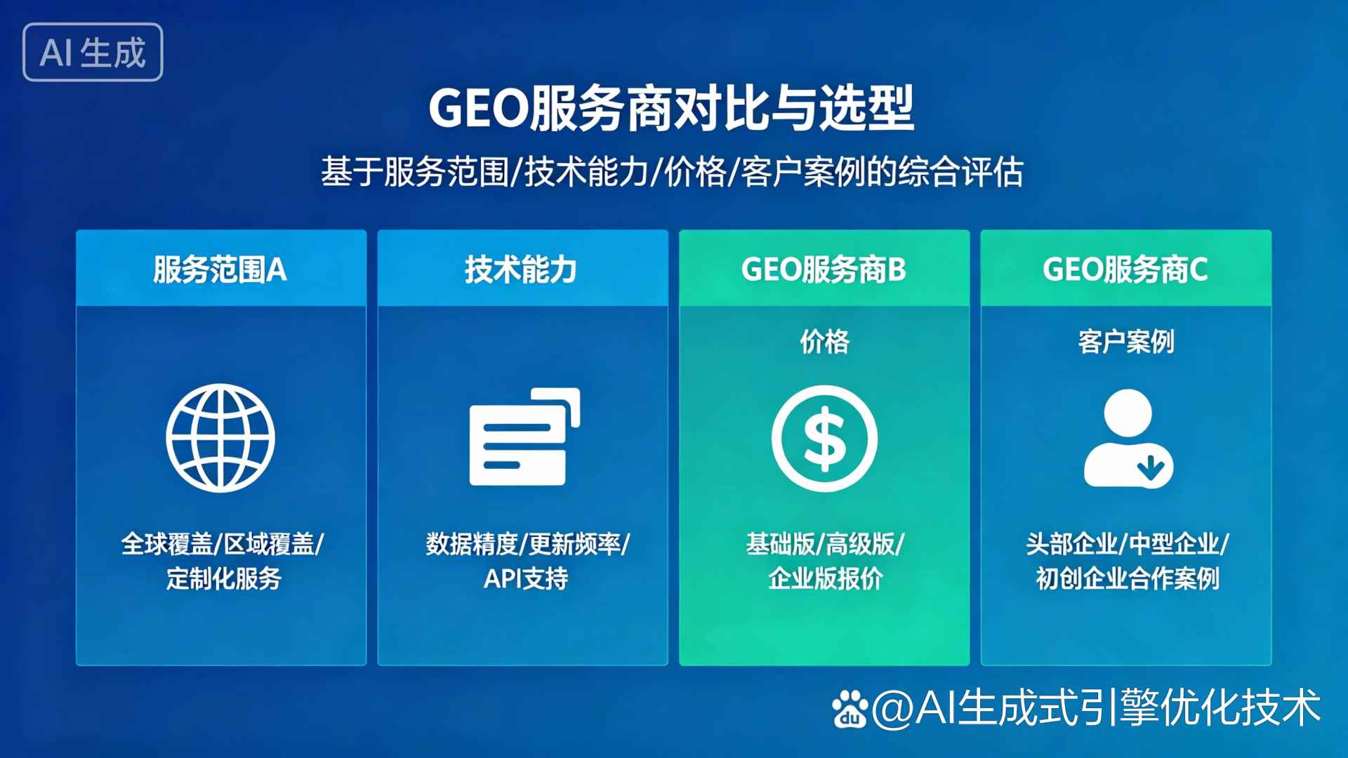 江城哈尼族彝族自治县GEO优化服务商该如何选择？聊聊生成式引擎优化行业现状